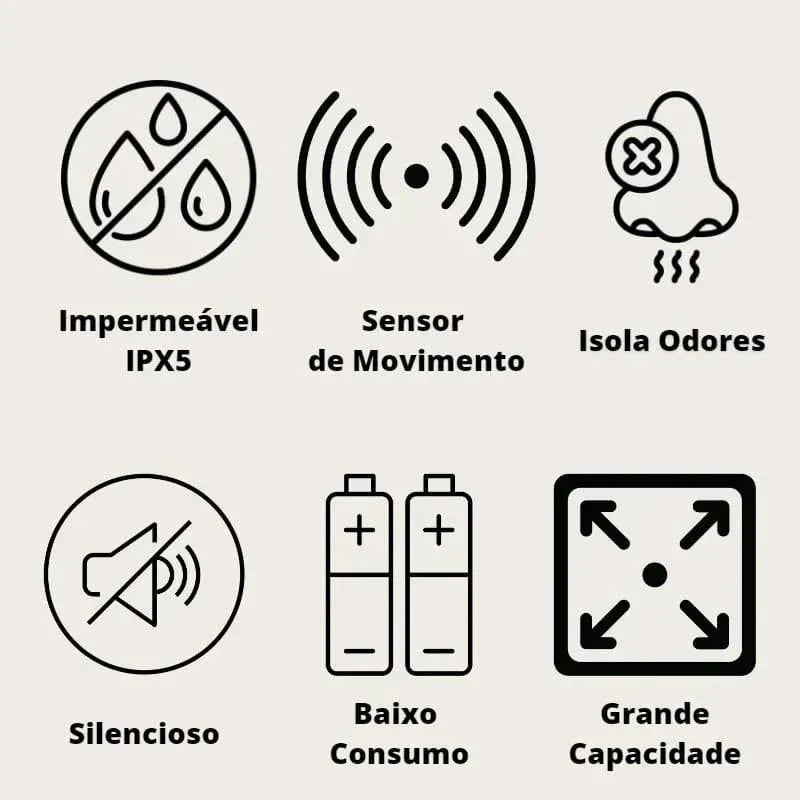 Lixeira para Banheiro e Cozinha Automática com Sensor Lenogue Recarregável Bateria Interna.