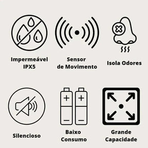 Lixeira para Banheiro e Cozinha Automática com Sensor Lenogue Recarregável Bateria Interna.